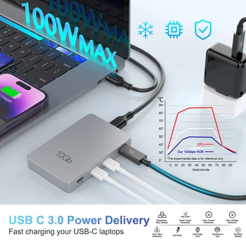 7 в 1 USB C Концентратор Type-C 3.2 Gen2 USB Разветвитель PD 100 Вт Type C Разветвитель Многопортовый Адаптер с Тремя Скоростями для Ноутбука Планшета