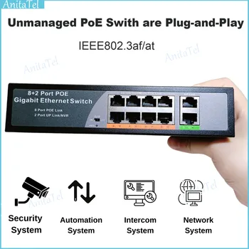 POE Гигабитный коммутатор Ethernet Активный сетевой коммутатор Добавить источник питания Ethernet 10/100/1000 Мбит / с IP-камера Беспроводная точка доступа Функция VLAN